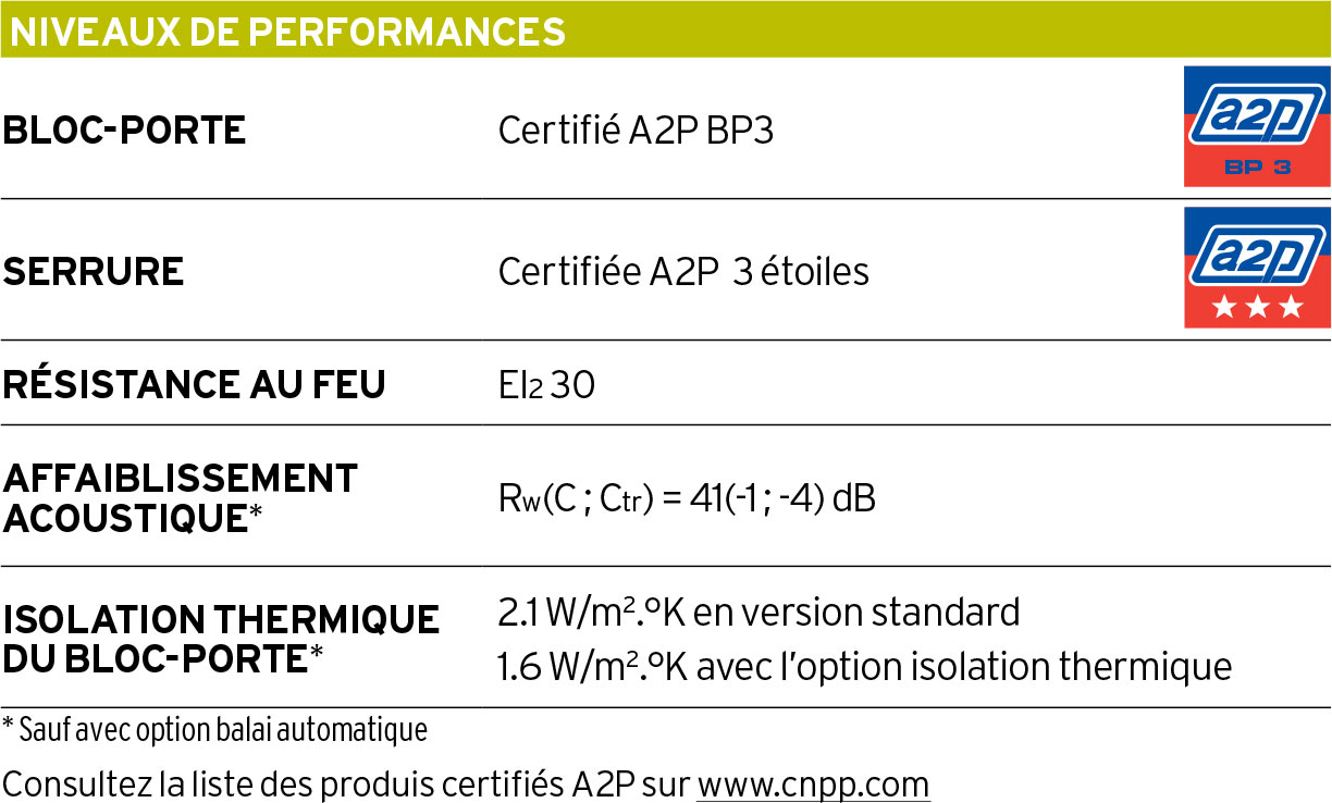 LM-fermetures