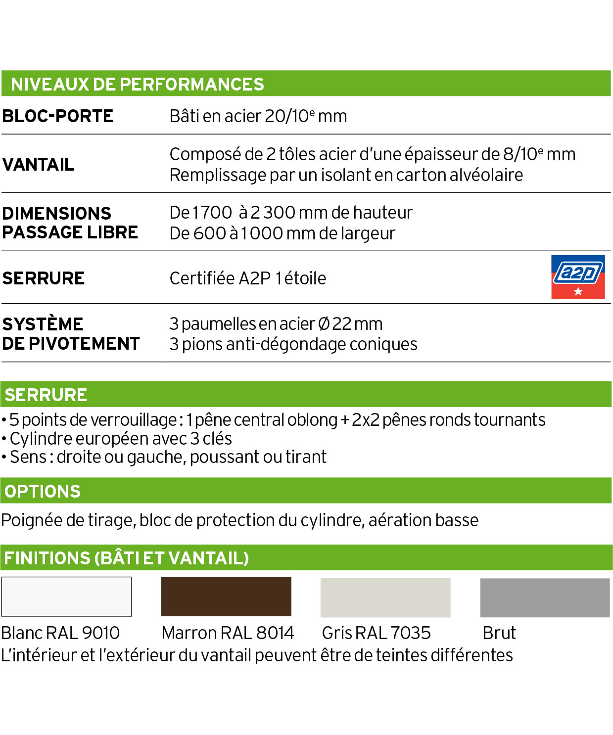 LM-fermetures