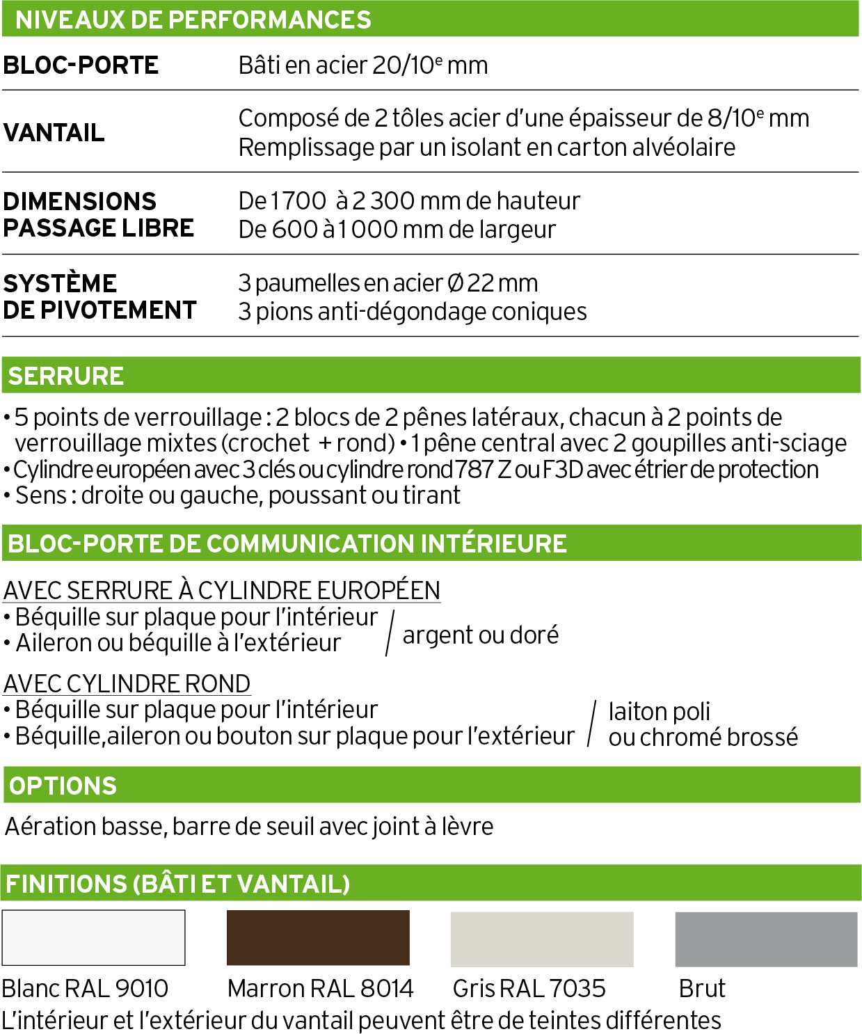 LM-fermetures